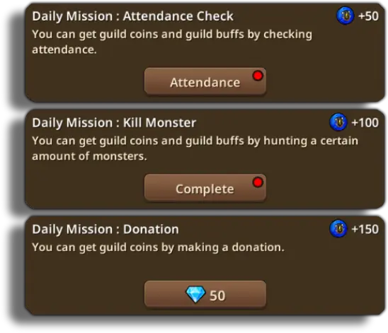 Guild Buffs Guide