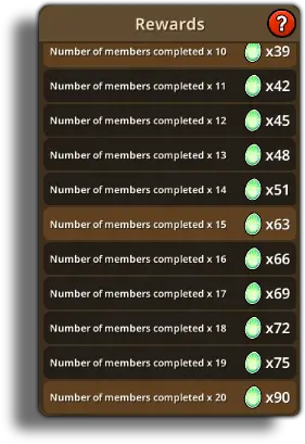 Image displaying Guild Egg Rewards and their benefits.